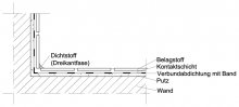 Abbildung 5 