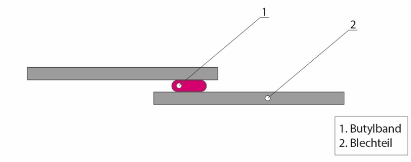 Butylrundschnur im Volksmund genannt (Matschband oder Affenkitt)  Wissenswertes Auto, Boot und Isolie, Tipps