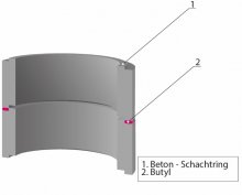 Bild 9b 