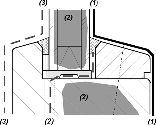 3 Bauphysikalische Grundlagen - Ebenenmodell in IVD-Merkblatt 10 - Glasabdichtung am Holzfenster mit Dichtstoffen auf www.abdichten.de