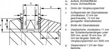 Abbildung 6 
