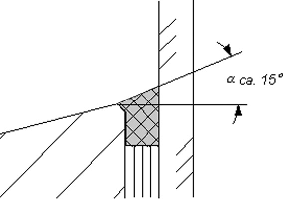 9 Geometrie des Dichtstoffquerschnitts  in IVD-Merkblatt 10 - Glasabdichtung am Holzfenster mit Dichtstoffen auf www.abdichten.de