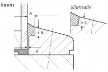 Abbildung 9 