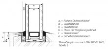 Abbildung 10 