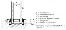 Abbildung 11 