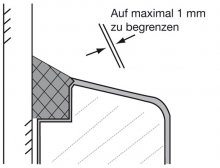 Abbildung 15 