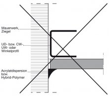 Abbildung 5 