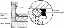 Abbildung 6 