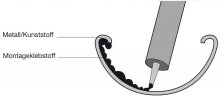 Abbildung 12 