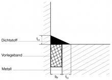 Abbildung 19 