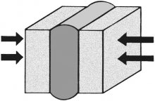 Abbildung 3 