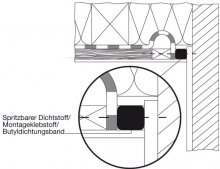 Abbildung 7 