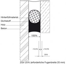 Abbildung 23 