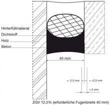 Abbildung 24 