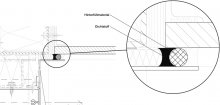 Abbildung 8 