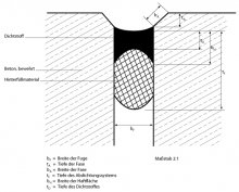 Abbildung 8 