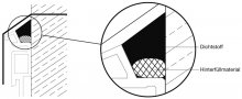 Abbildung 12 