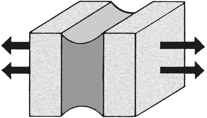 3 Beanspruchungen der Abdichtung/Verklebung in IVD-Merkblatt 25 - Abdichtungen von Fugen und Anschlüssen in der Klempnertechnik auf www.abdichten.de