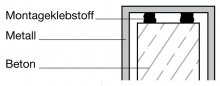 Abbildung 11 