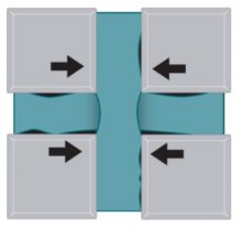 Abbildung 6 