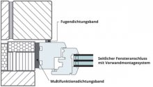 Abbildung 8 