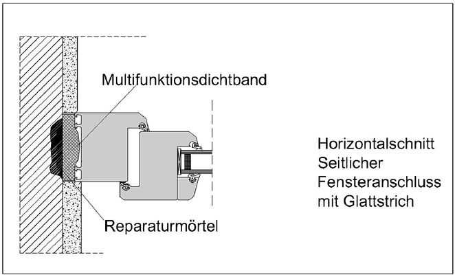 5 Ausführung in IVD-Merkblatt 26 - Abdichten von Fenster- und Fassadenfugen mit vorkomprimierten und imprägnierten Fugendichtbändern (Kompribänder) auf www.abdichten.de