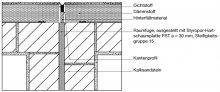 Abbildung 5 