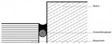 Abbildung 8 