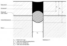 Abbildung 11 