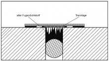 Abbildung 5 
