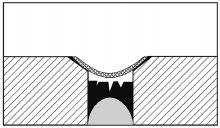 Abbildung 6 