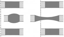 Abbildung 9 