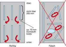 Abbildung 3 