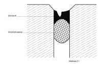 Abbildung 27 