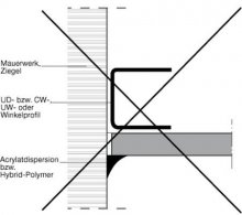 Abbildung 36 