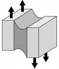 Abbildung 5 