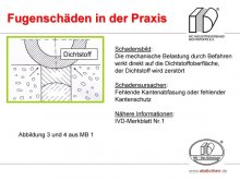 Fugenschäden in der Praxis: Die mechanische Belastung durch Befahren wirkt direkt auf die Dichtstoffoberfläche, der Dichtstoff wird zerstört 